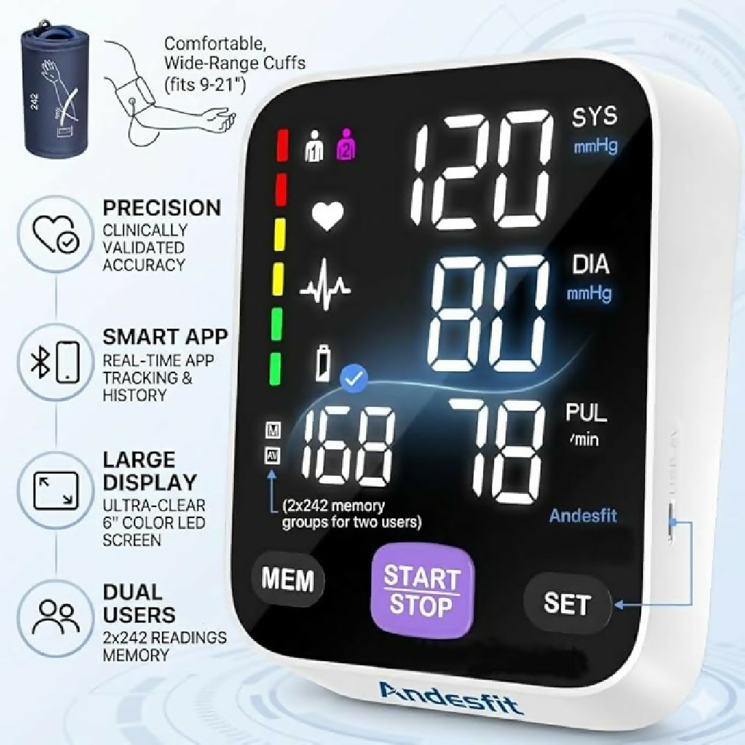 Monitor de presión arterial para la parte superior del brazo para uso doméstico de 17 pulgadas grande y 21 pulgadas XL extra grande, brazo grande, aplicación gratuita, sincronización Bluetooth, Apple Health Track Google Fit, pantalla grande, máquina intel