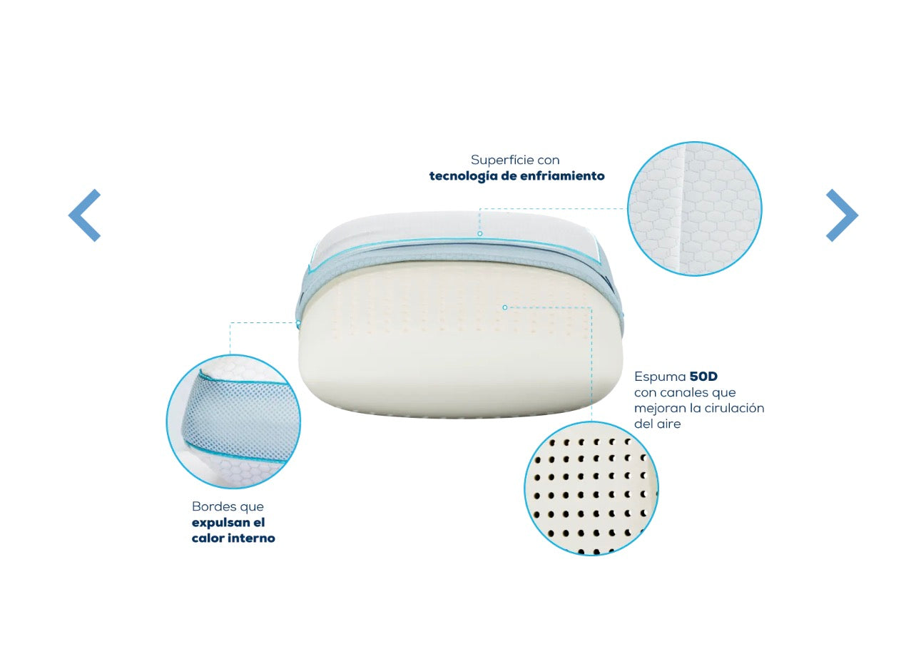 ALMOHADA THERAFREEZE TM115