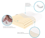 ALMOHADA THERACURVE TM210