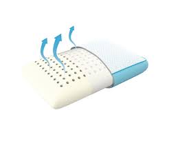 ALMOHADA THERAFREEZE TM115